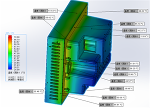 电子终端散热仿真 - 副本.png