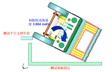 边界条件设定.png