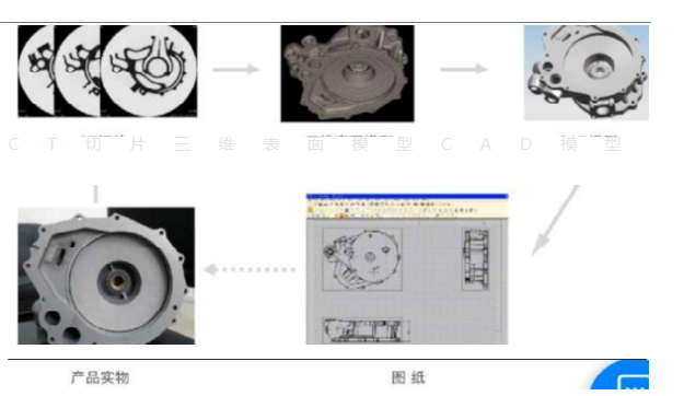 逆向工程.png