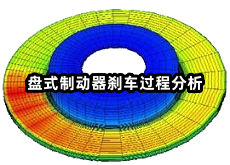 盘式制动器刹车过程分析.png