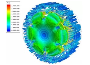 发电机永磁励磁的磁密分布.jpg