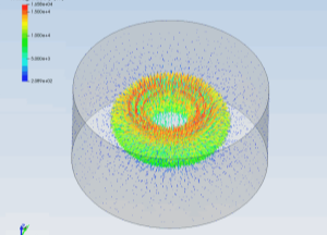 圆环线圈的磁场分析.png