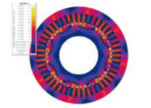 电机瞬态磁场计算.png