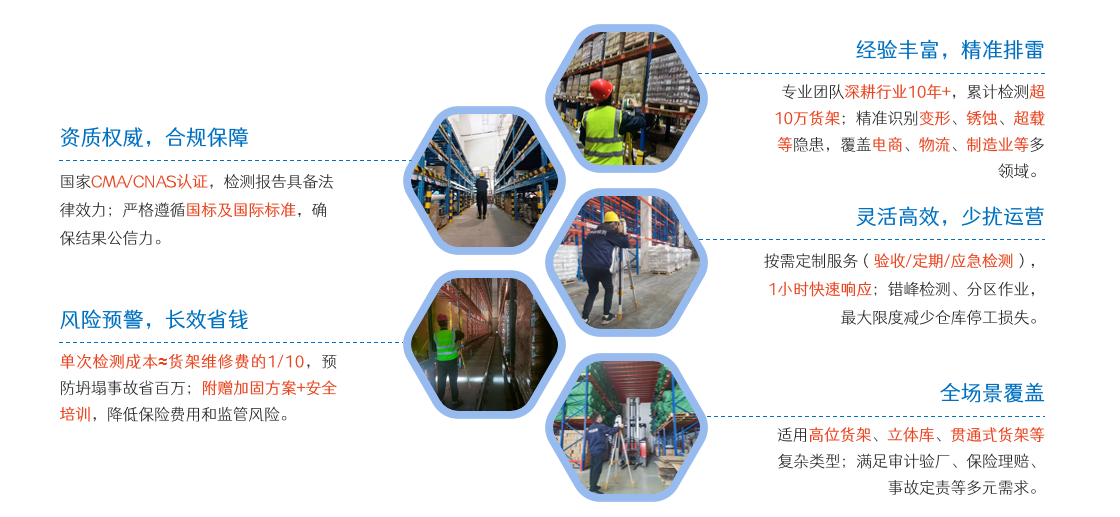 货架检测优势.png
