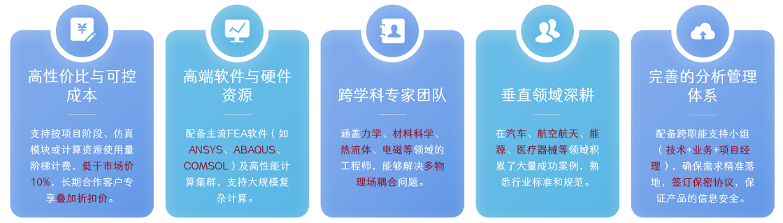 有限元分析优势.png